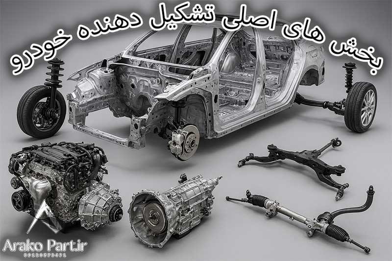 بخش‌های اصلی تشکیل‌دهنده خودرو